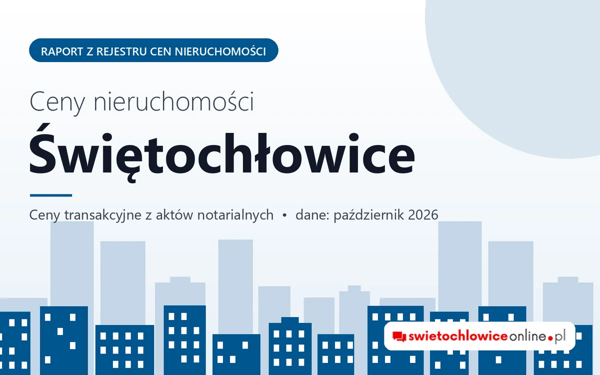 Ceny mieszkań w Świętochłowicach — październik 2026