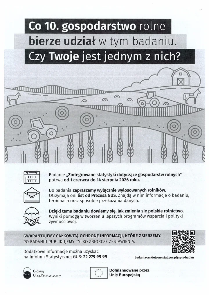 Co dziesiąte gospodarstwo wylosowane. Sprawdź, czy GUS wybrał Twój adres