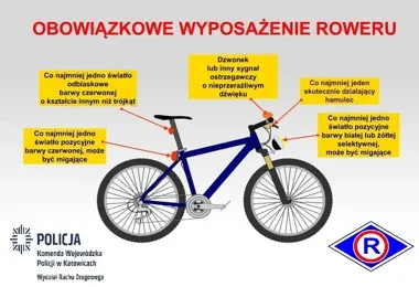 Rowerzysta na chodniku tylko w trzech wyjątkowych sytuacjach